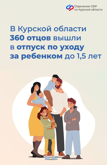 Отделение СФР по Курской области назначило 360 отцам пособие по уходу за ребенком до 1,5 лет. Отделение СФР по Курской области назначило 360 отцам пособие по уходу за ребенком до 1,5 лет.