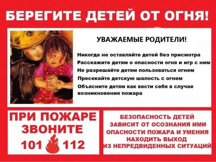 Детская шалость с огнем чуть не уничтожила двухквартирный дом. Детская шалость с огнем чуть не уничтожила двухквартирный дом.